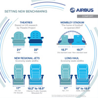 Airbus_pax_comfort_1