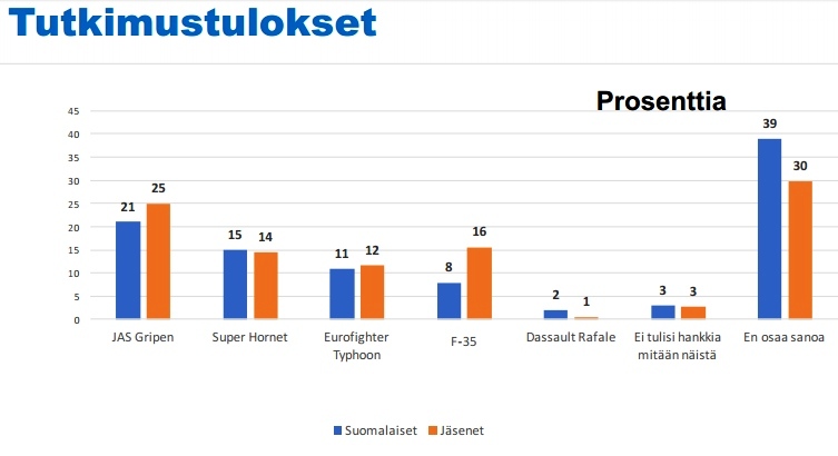 reservilaistutkimus_0317