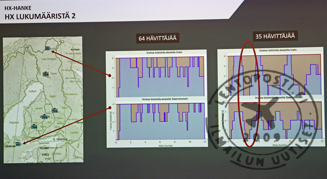 HX_64vs35