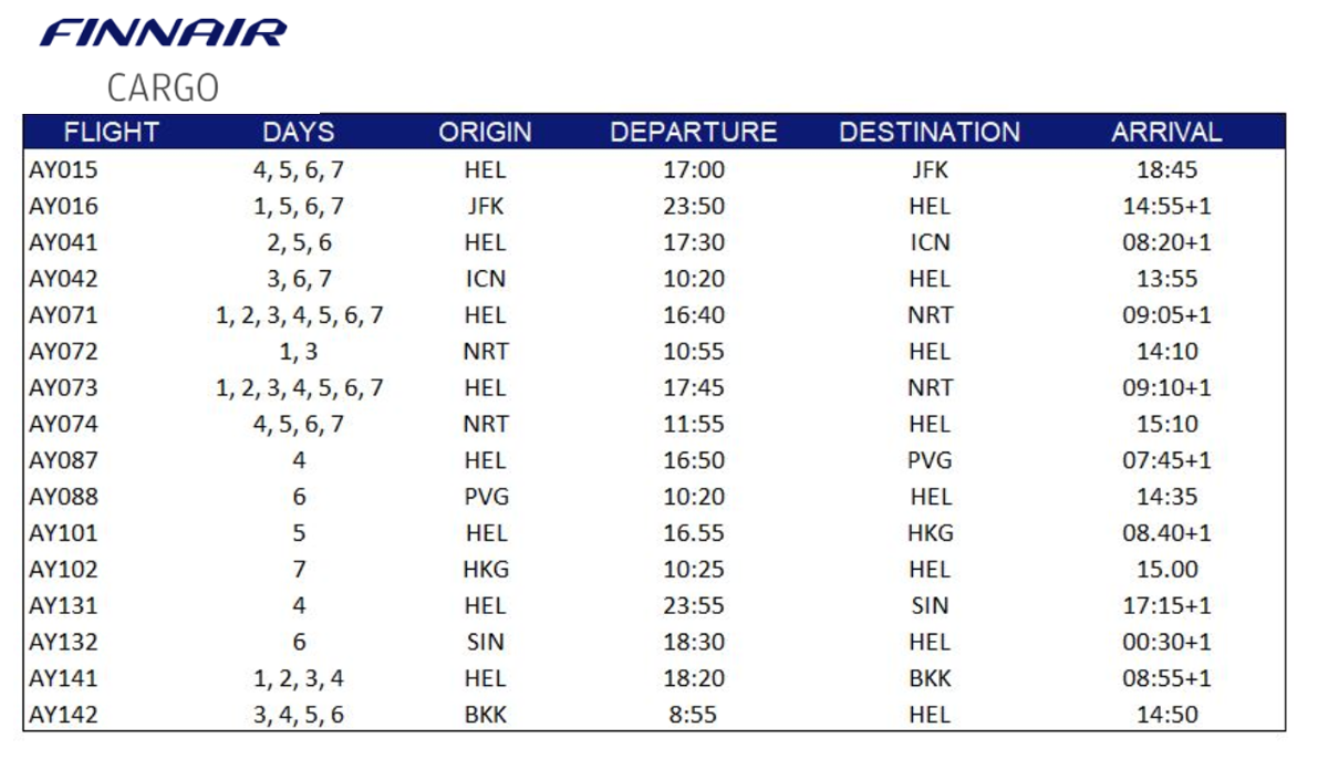 Finnair_Cargo_helmi2021