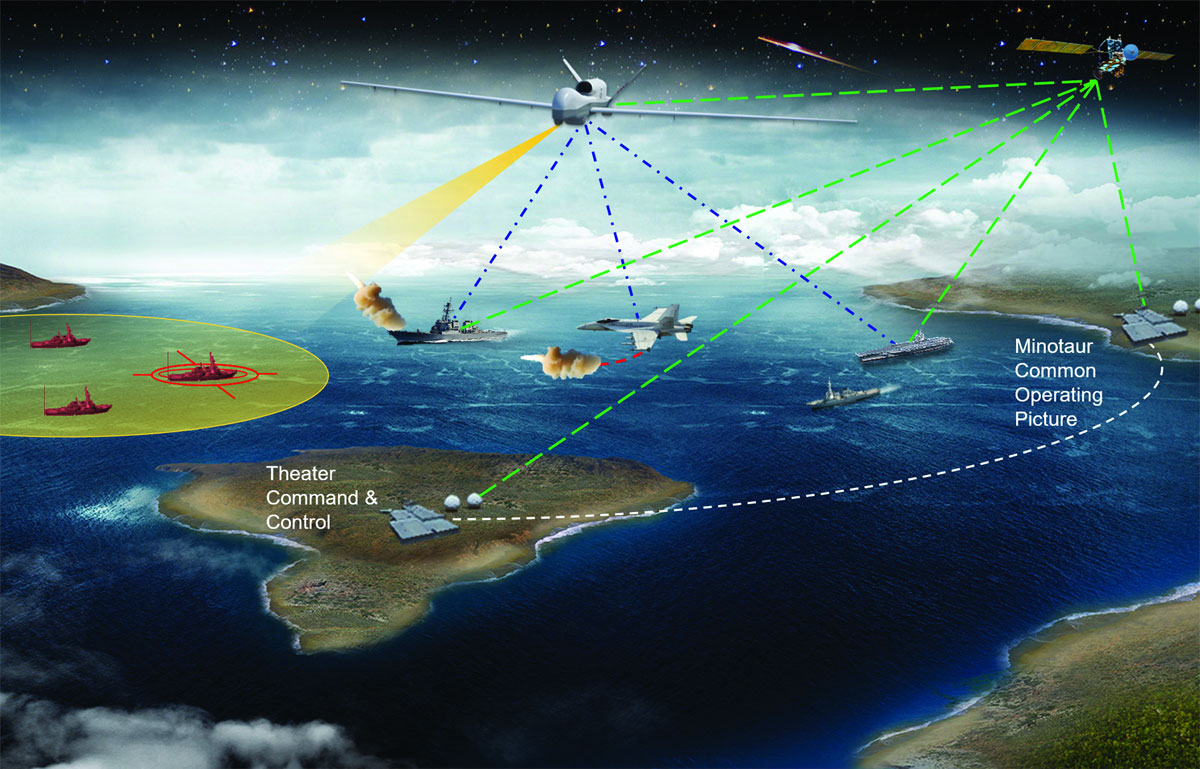 Triton_battlespace